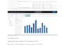 perform jasp, spss, r statistical analysis, and tableau visualization